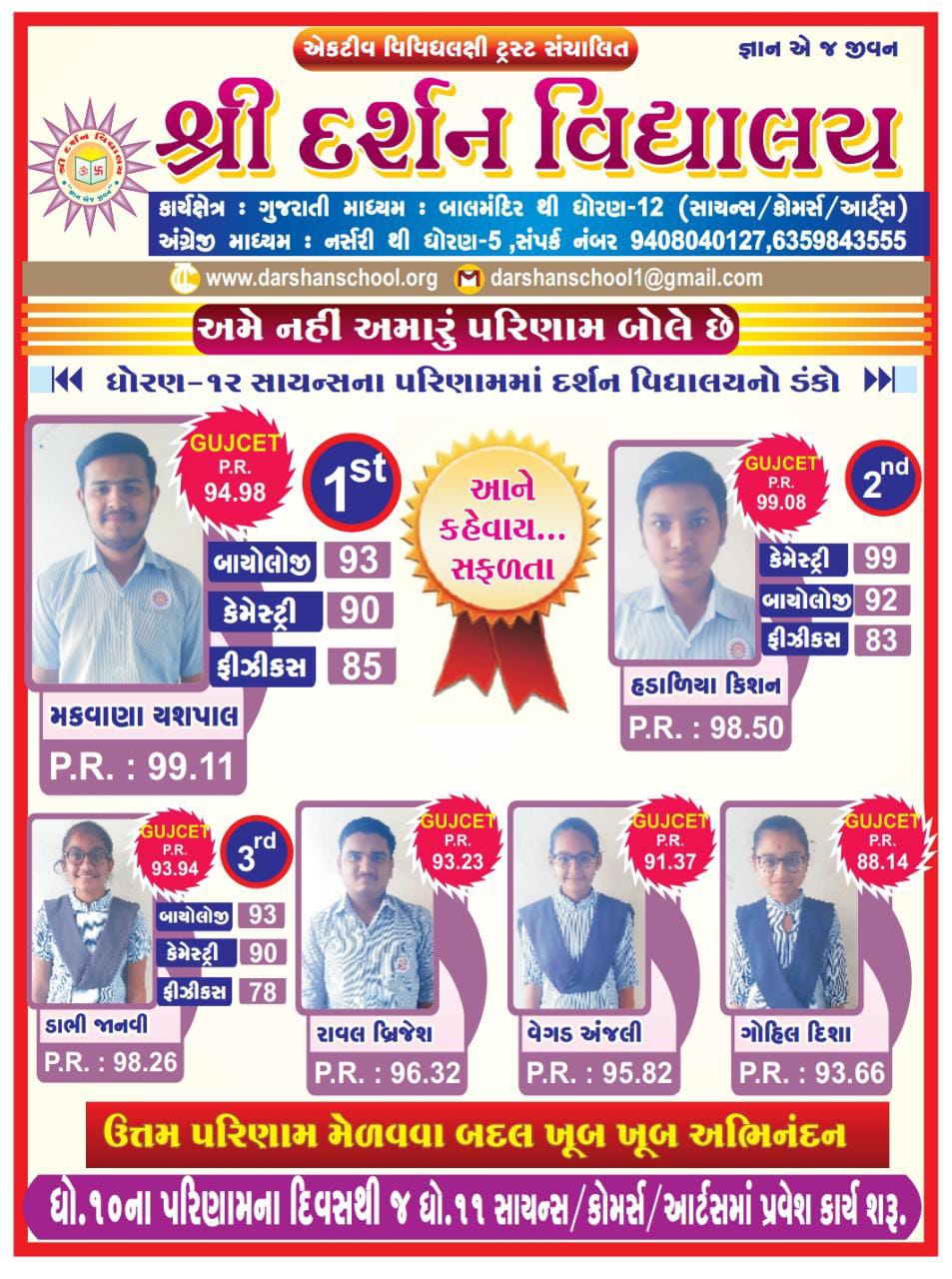 12SCI RESULT-2021